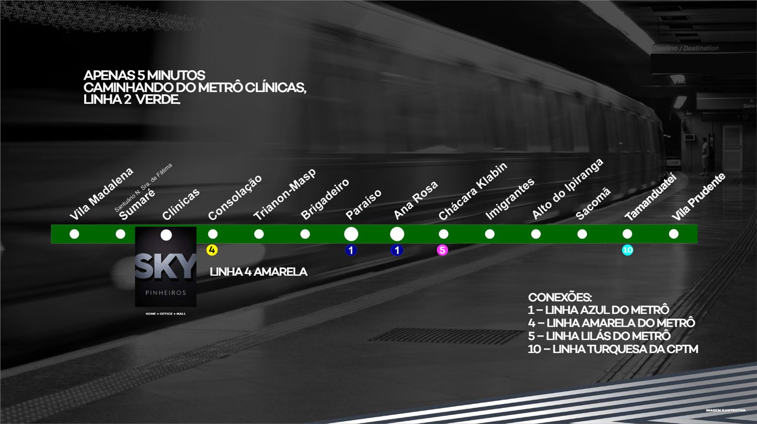 Conexões de metrô e CPTM a partir do empreendimento